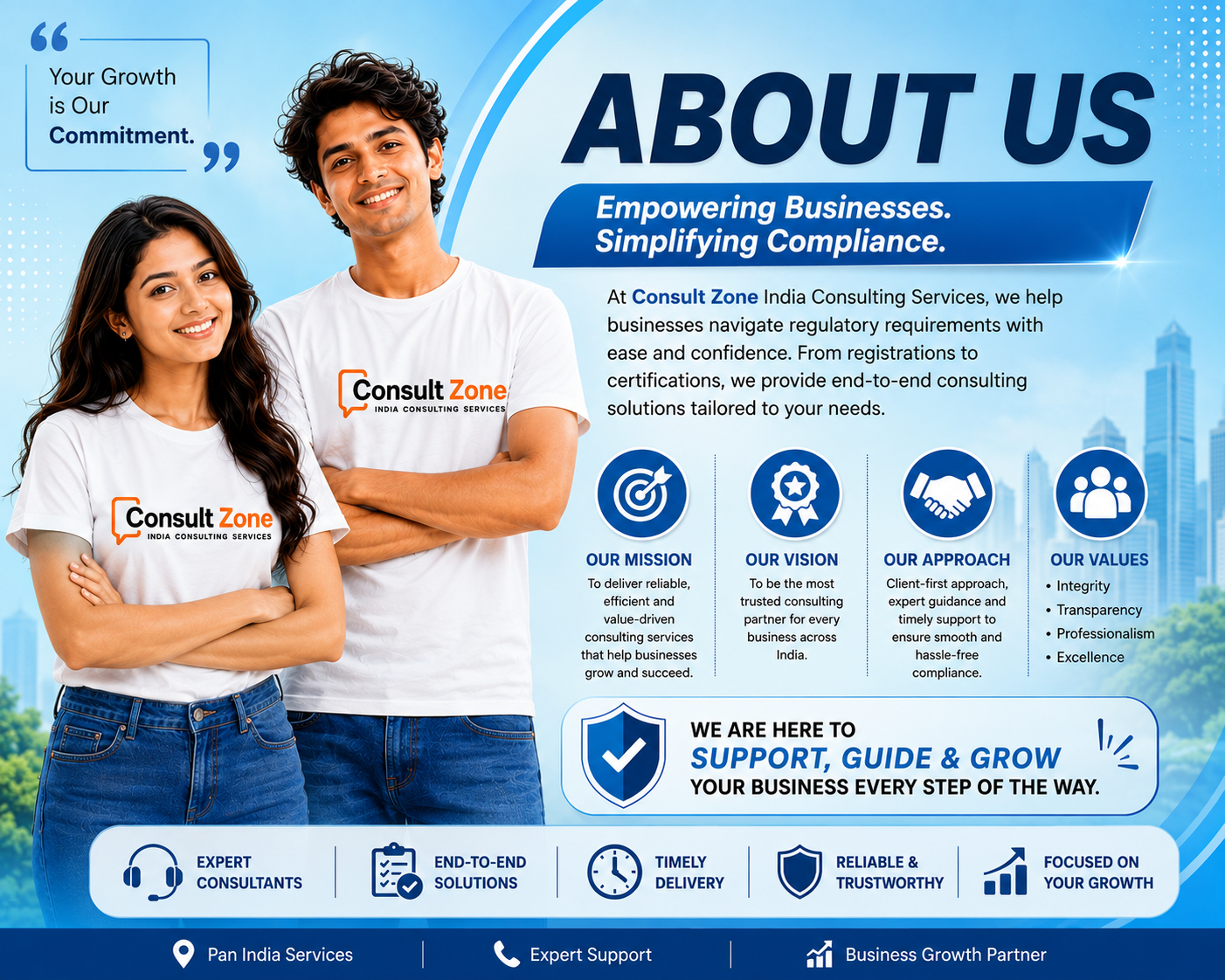About Consult Zone India Consulting Services Banner