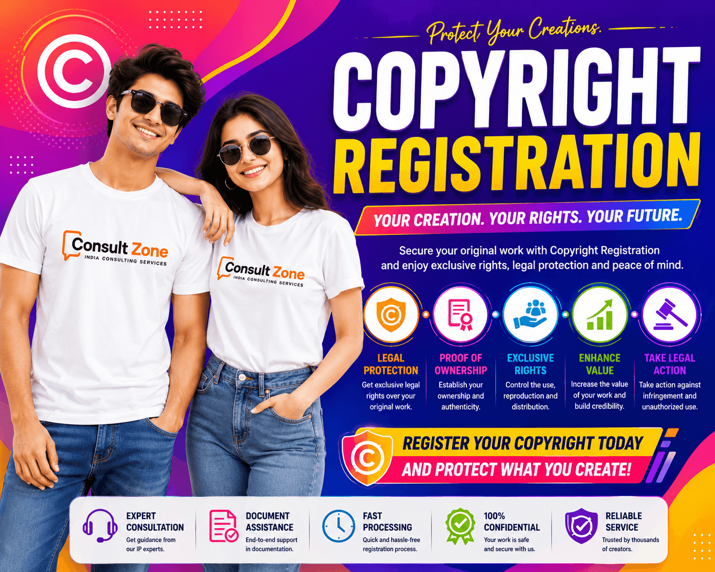 Consult Zone India Copyright Registration Banner