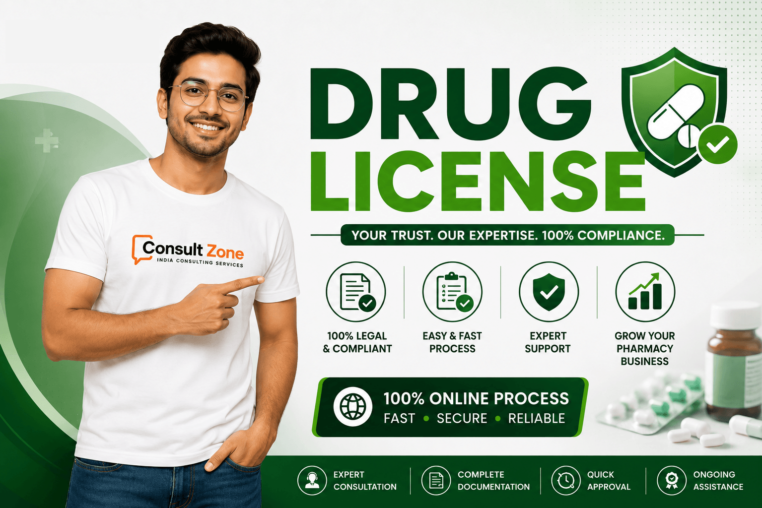 Consult Zone India Drug License Registration Banner