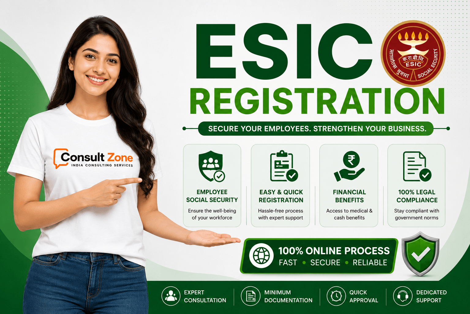 Consult Zone India ESIC Registration Banner