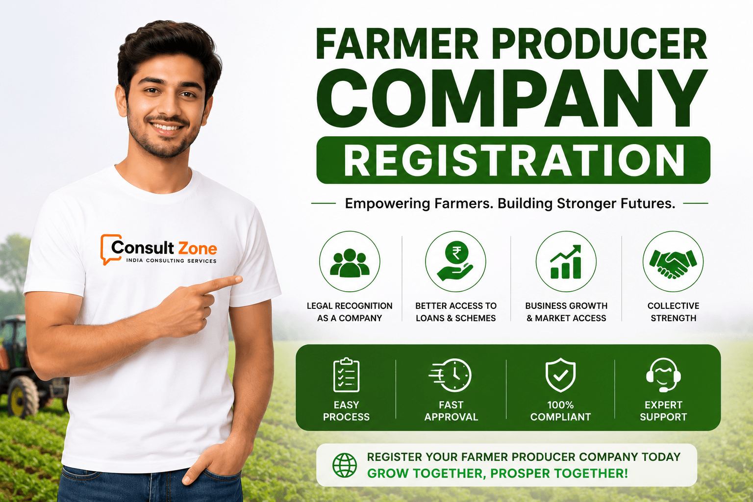 Consult Zone India Farmer Producer Company Registration Banner