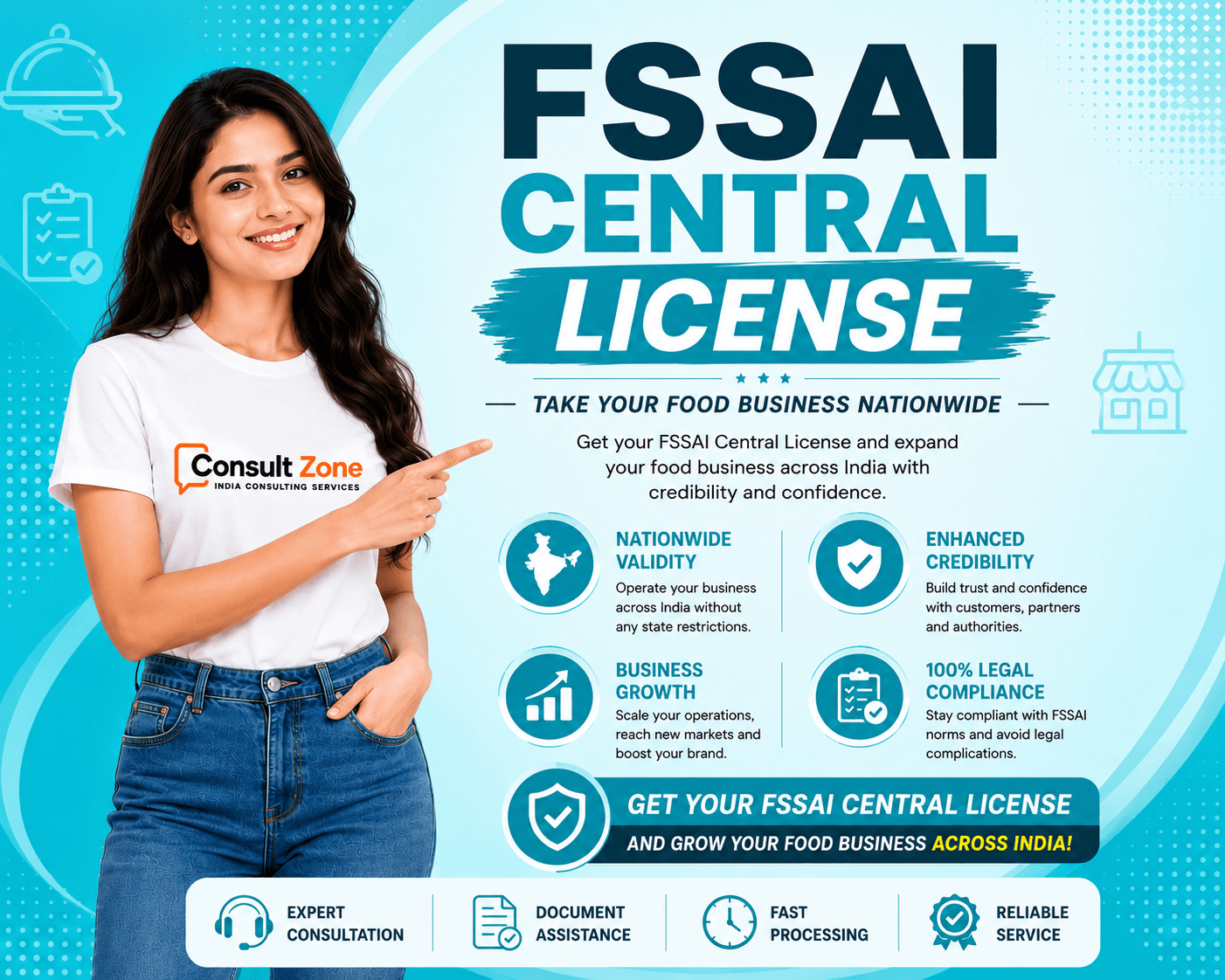 FSSAI Central License Registration Banner