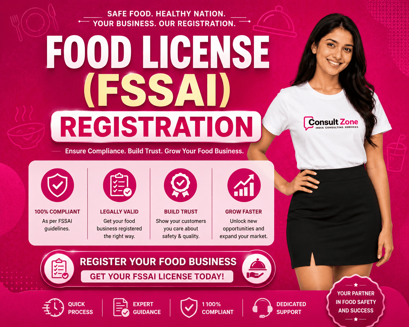 FSSAI Basic Registration Banner