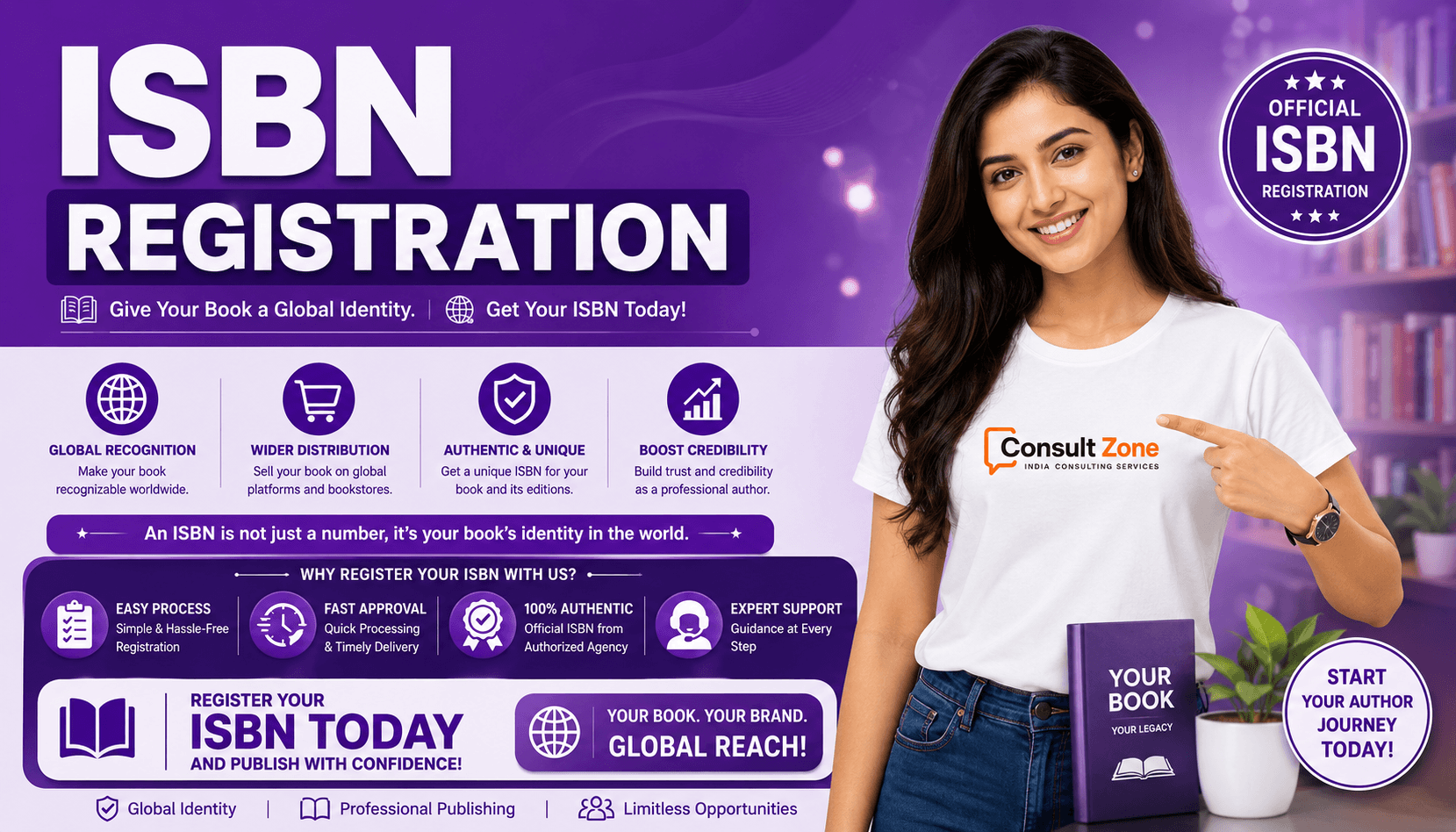 ISBN Registration Banner