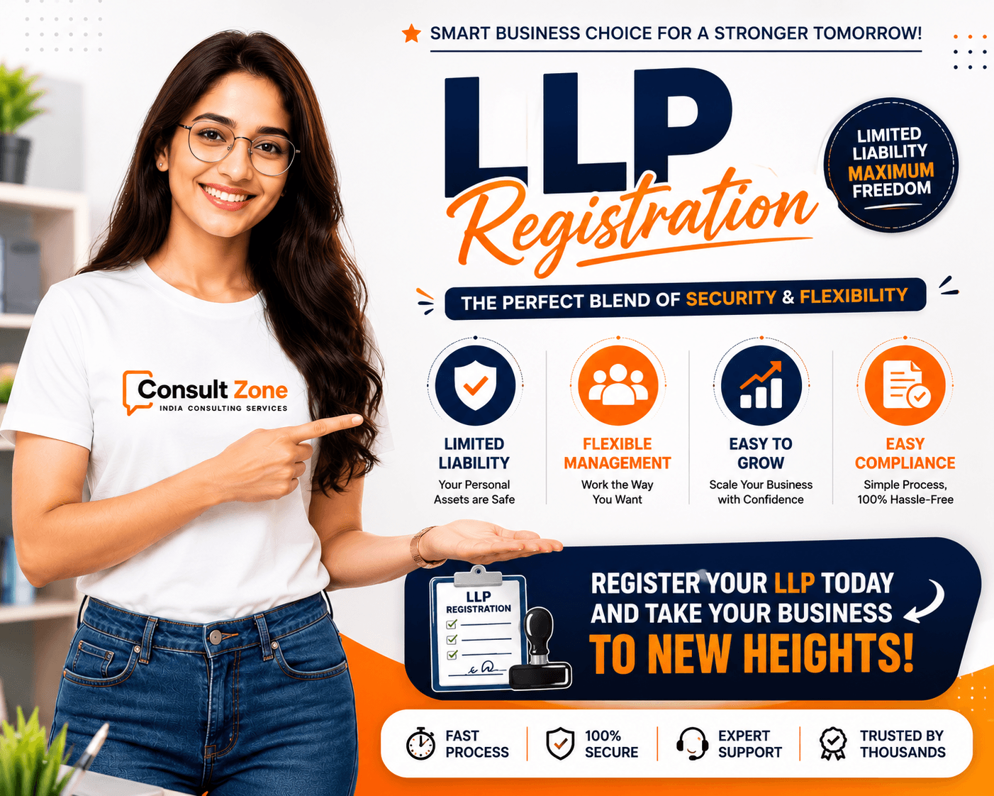 Consult Zone India LLP Registration Banner