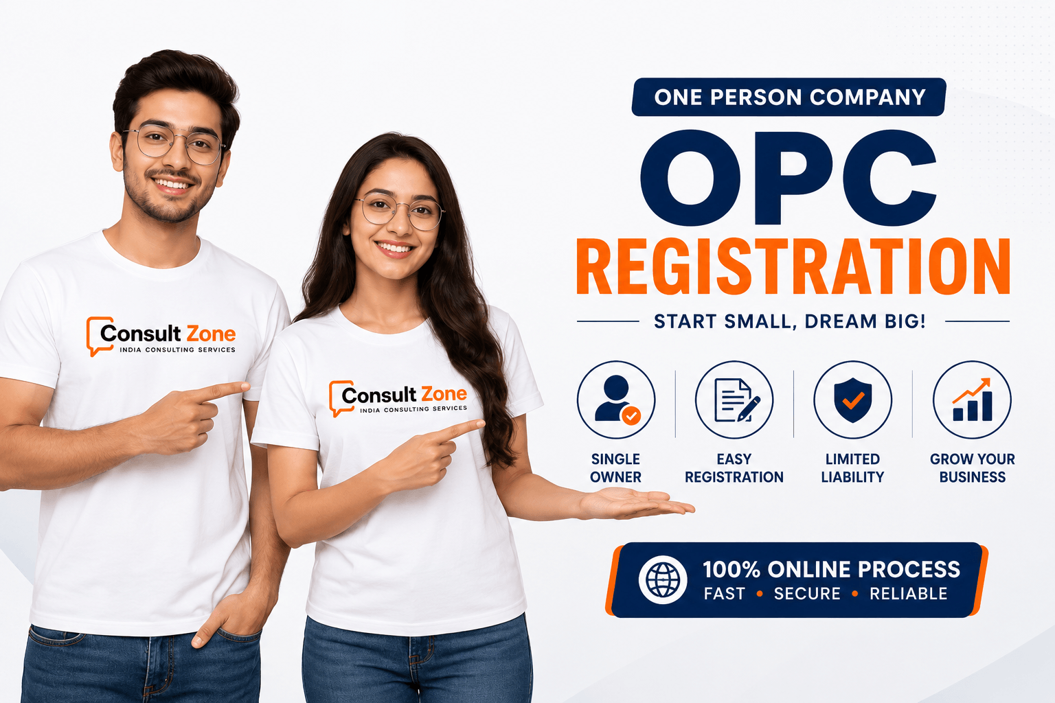 Consult Zone India One Person Company Registration Banner