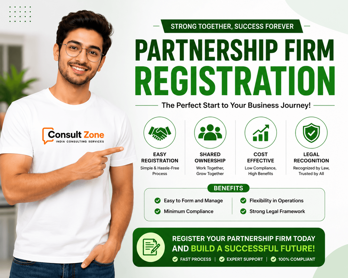 Consult Zone India Partnership Firm Registration Banner