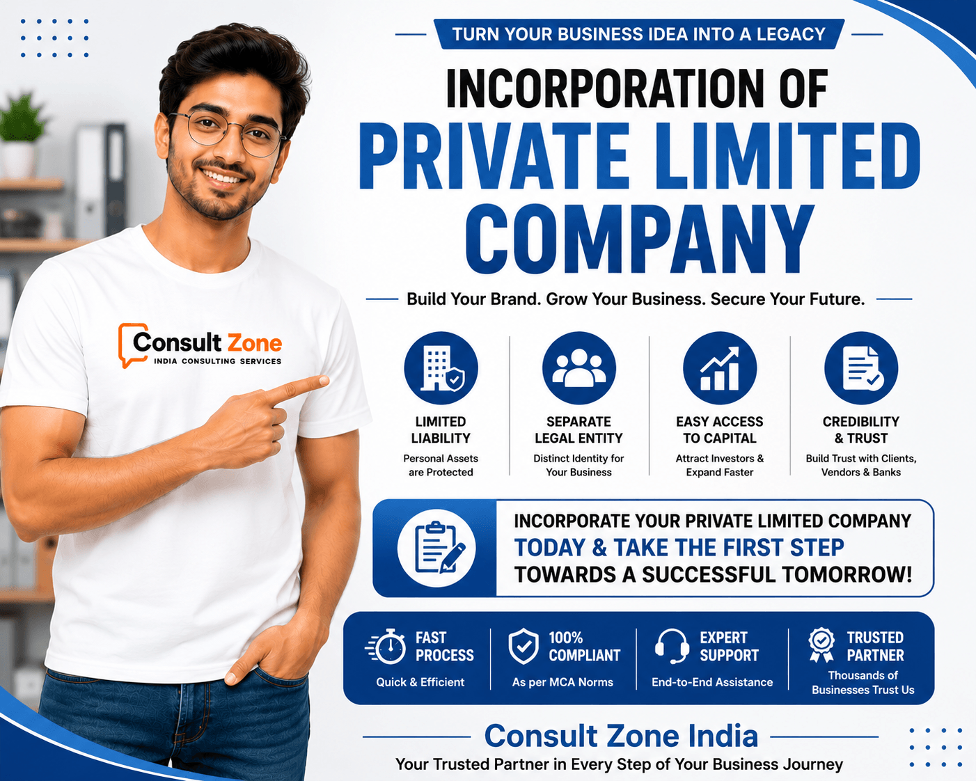 Consult Zone India Private Limited Company Registration Banner