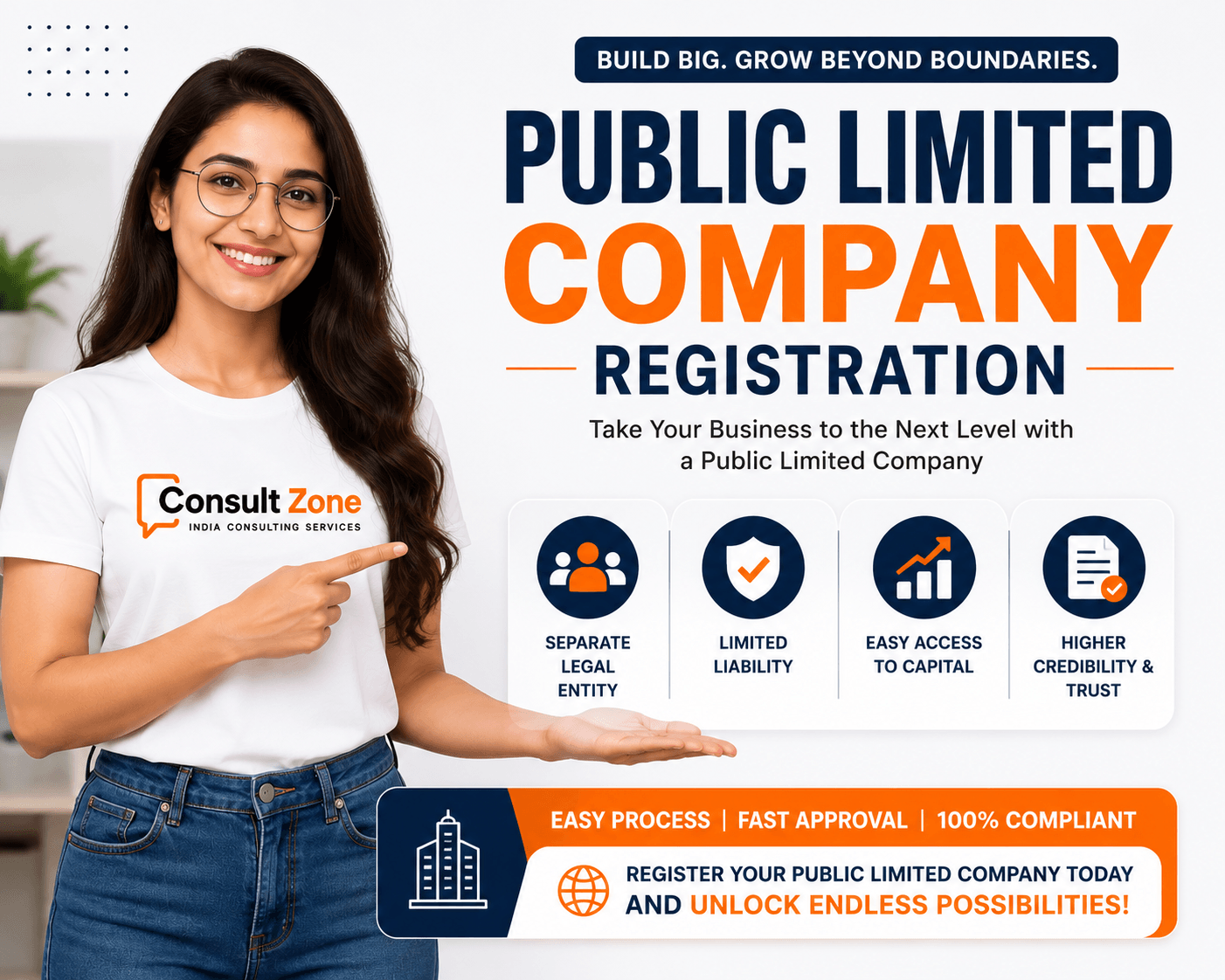 Consult Zone India Public Limited Company Registration Banner