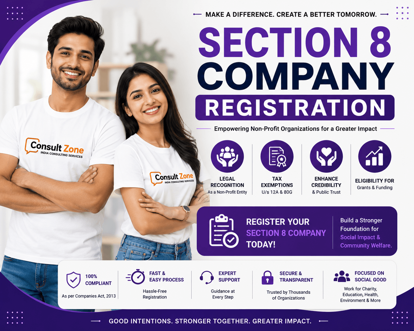 Consult Zone India Section 8 Company Registration Banner