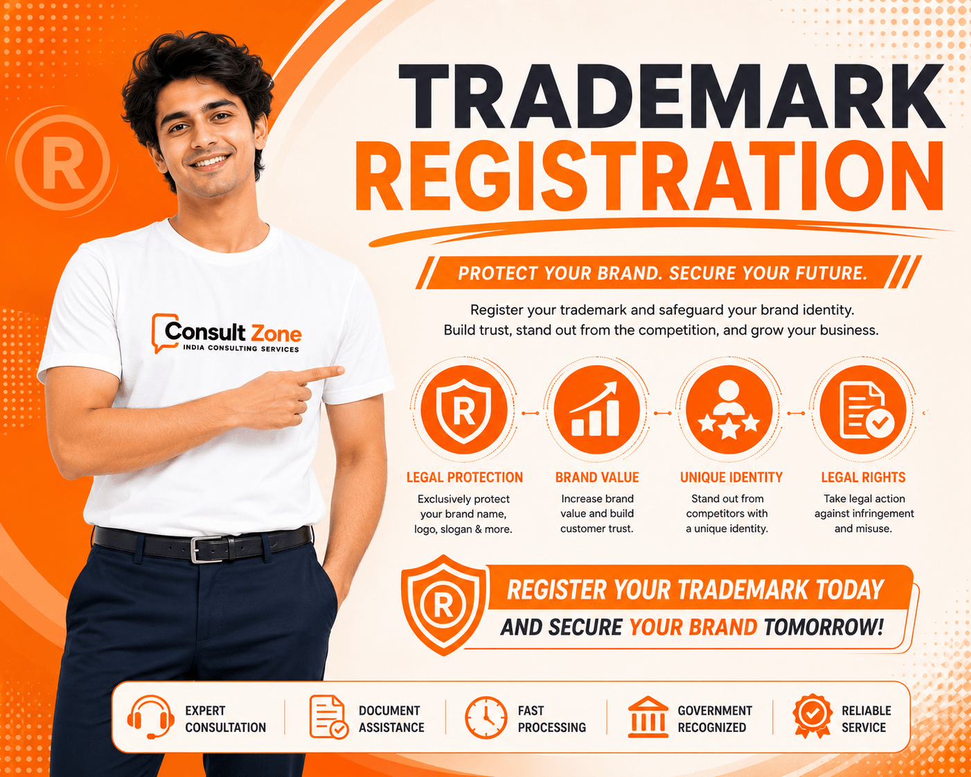 Consult Zone India Trademark Registration Banner