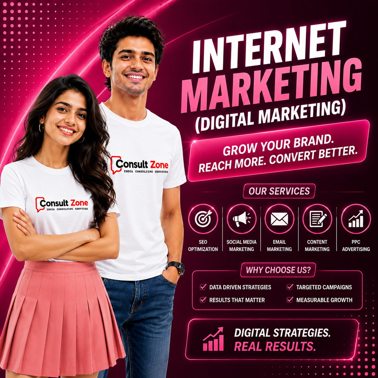 Internet Marketing Banner