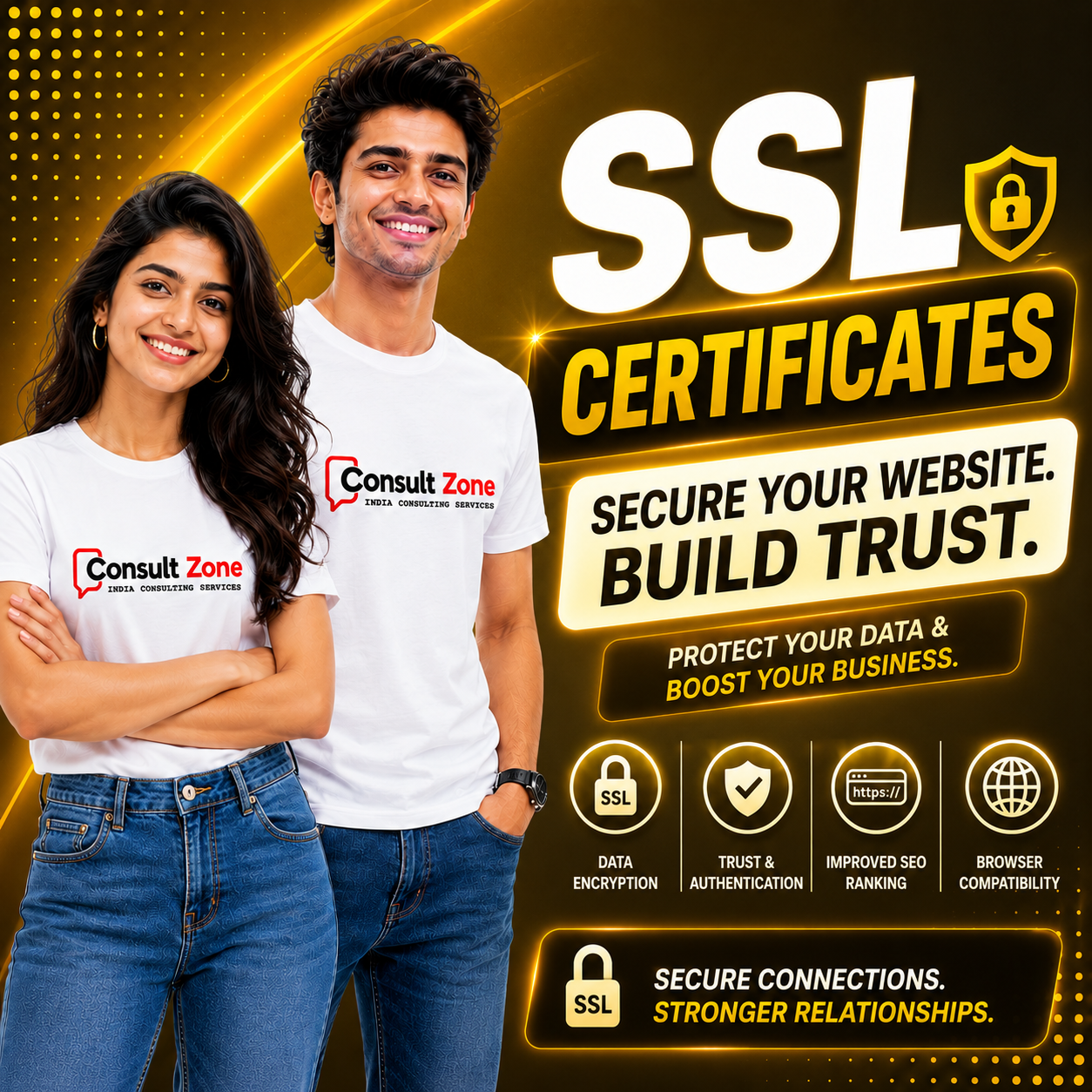 SSL Certificates Banner